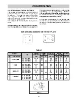 Предварительный просмотр 10 страницы Teka EX/60 4G AI FUND Instruction Manual