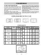 Предварительный просмотр 12 страницы Teka EX/90 5G AI AL PC CI Instruction Manual