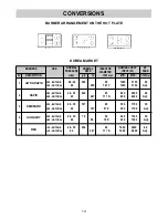 Предварительный просмотр 13 страницы Teka EX/90 5G AI AL PC CI Instruction Manual