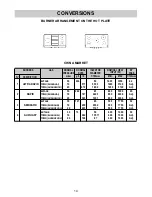 Предварительный просмотр 14 страницы Teka EX/90 5G AI AL PC CI Instruction Manual