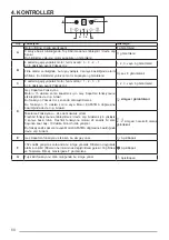 Preview for 68 page of Teka FIH 16760 TOS BK User Manual