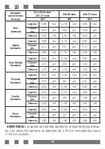 Предварительный просмотр 72 страницы Teka FS 502 4GG WH LPG User Manual