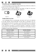 Предварительный просмотр 112 страницы Teka FS 502 4GG WH LPG User Manual