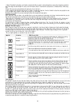 Предварительный просмотр 12 страницы Teka FS3FFL90GGS/S Instructions For Use Manual