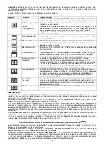 Предварительный просмотр 29 страницы Teka FS3FFL90GGS/S Instructions For Use Manual