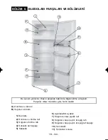 Предварительный просмотр 111 страницы Teka FT3 310 Instruction Manual