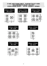 Предварительный просмотр 4 страницы Teka GBC 32000 KBN User Manual