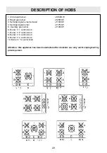 Предварительный просмотр 29 страницы Teka GBC 32000 KBN User Manual