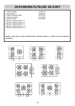 Предварительный просмотр 40 страницы Teka GBC 32000 KBN User Manual