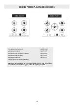 Предварительный просмотр 12 страницы Teka GBC 64-G1 User Manual