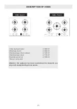 Предварительный просмотр 21 страницы Teka GBC 64-G1 User Manual