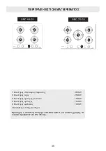 Предварительный просмотр 38 страницы Teka GBC 64-G1 User Manual