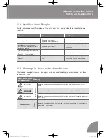 Preview for 7 page of Teka GD LUX 30 1G Manual