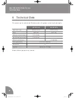 Preview for 18 page of Teka GD LUX 30 1G Manual