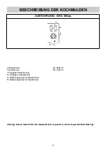 Предварительный просмотр 2 страницы Teka GKS 30Gas Instructions For The Installation And Advice For The Maintenance