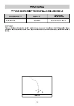 Предварительный просмотр 14 страницы Teka GKS 30Gas Instructions For The Installation And Advice For The Maintenance