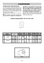 Предварительный просмотр 28 страницы Teka GKS 30Gas Instructions For The Installation And Advice For The Maintenance