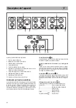 Предварительный просмотр 32 страницы Teka GKST 30 12 Instructions For Fitting And Use