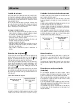 Предварительный просмотр 33 страницы Teka GKST 30 12 Instructions For Fitting And Use