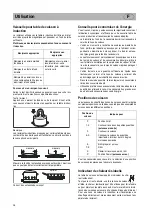 Предварительный просмотр 34 страницы Teka GKST 30 12 Instructions For Fitting And Use