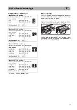 Предварительный просмотр 43 страницы Teka GKST 30 12 Instructions For Fitting And Use