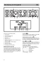 Предварительный просмотр 46 страницы Teka GKST 30 12 Instructions For Fitting And Use