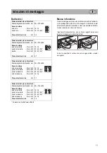 Предварительный просмотр 71 страницы Teka GKST 30 12 Instructions For Fitting And Use