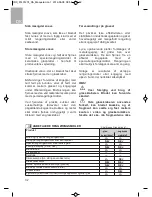 Preview for 32 page of Teka GKST 60 i4 TREND SLIDER Installation Instructions And Use And Maintenance Recommendations