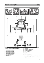 Предварительный просмотр 21 страницы Teka GKST 80 I4 Instructions For Fitting And Use