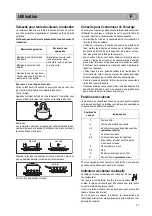 Предварительный просмотр 41 страницы Teka GKST 80 I4 Instructions For Fitting And Use