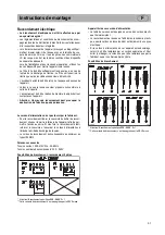 Предварительный просмотр 51 страницы Teka GKST 80 I4 Instructions For Fitting And Use