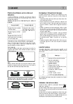 Предварительный просмотр 75 страницы Teka GKST 80 I4 Instructions For Fitting And Use