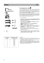 Предварительный просмотр 96 страницы Teka GKST 80 I4 Instructions For Fitting And Use