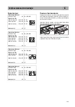 Предварительный просмотр 103 страницы Teka GKST 80 I4 Instructions For Fitting And Use