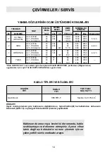 Preview for 14 page of Teka GSC 64320 RBC AT User Manual