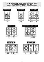 Preview for 4 page of Teka GZC 31330 XBB User Manual