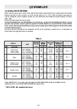 Preview for 22 page of Teka GZC 31330 XBB User Manual