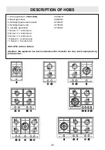 Preview for 25 page of Teka GZC 31330 XBB User Manual