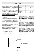 Preview for 38 page of Teka GZC 31330 XBB User Manual