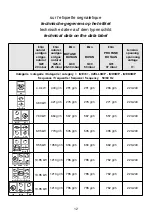 Предварительный просмотр 12 страницы Teka GZC 64300 XBN User Manual