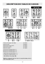 Предварительный просмотр 14 страницы Teka GZC 64300 XBN User Manual