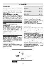 Предварительный просмотр 49 страницы Teka GZC 64300 XBN User Manual