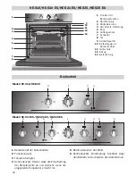 Предварительный просмотр 10 страницы Teka HE-510 Features List