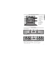 Предварительный просмотр 2 страницы Teka HE-720 E User Manual