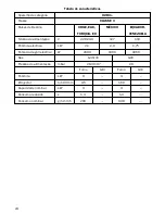 Предварительный просмотр 24 страницы Teka HGE-824 User Manual