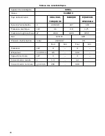 Предварительный просмотр 46 страницы Teka HGE-824 User Manual