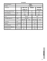 Предварительный просмотр 57 страницы Teka HGE-824 User Manual