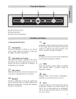 Предварительный просмотр 3 страницы Teka HKL-840 Simplified Instructions For Use