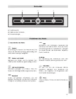 Предварительный просмотр 31 страницы Teka HKL-840 Simplified Instructions For Use