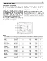 Предварительный просмотр 47 страницы Teka HKX 960 S User Manual